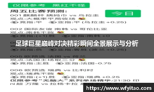 足球巨星巅峰对决精彩瞬间全景展示与分析