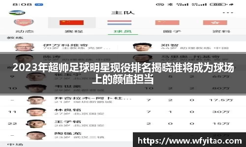 2023年超帅足球明星现役排名揭晓谁将成为球场上的颜值担当